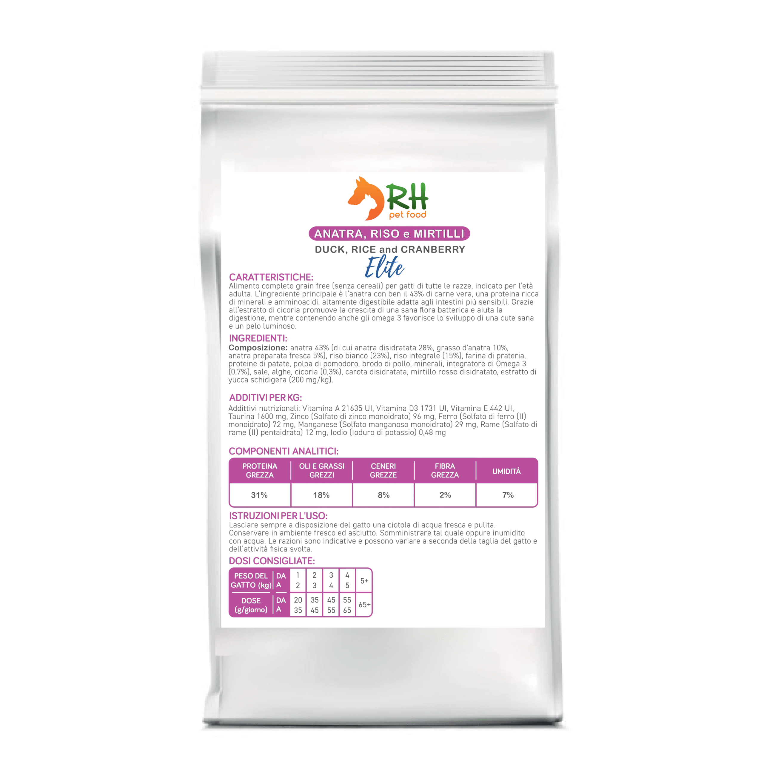 Anatra, riso e mirtilli Elite