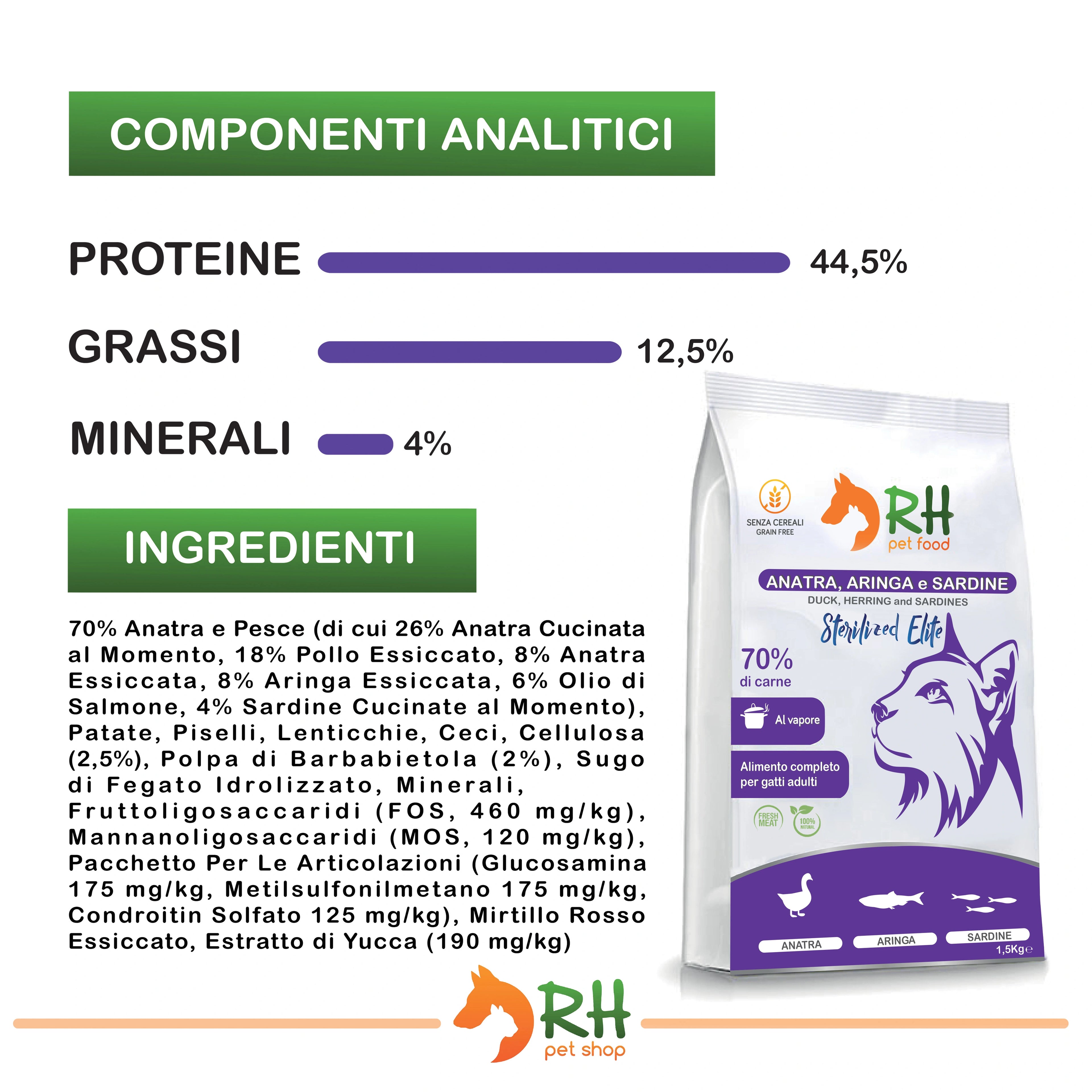 Anatra, Aringa e Sardine Sterilized Elite plus
