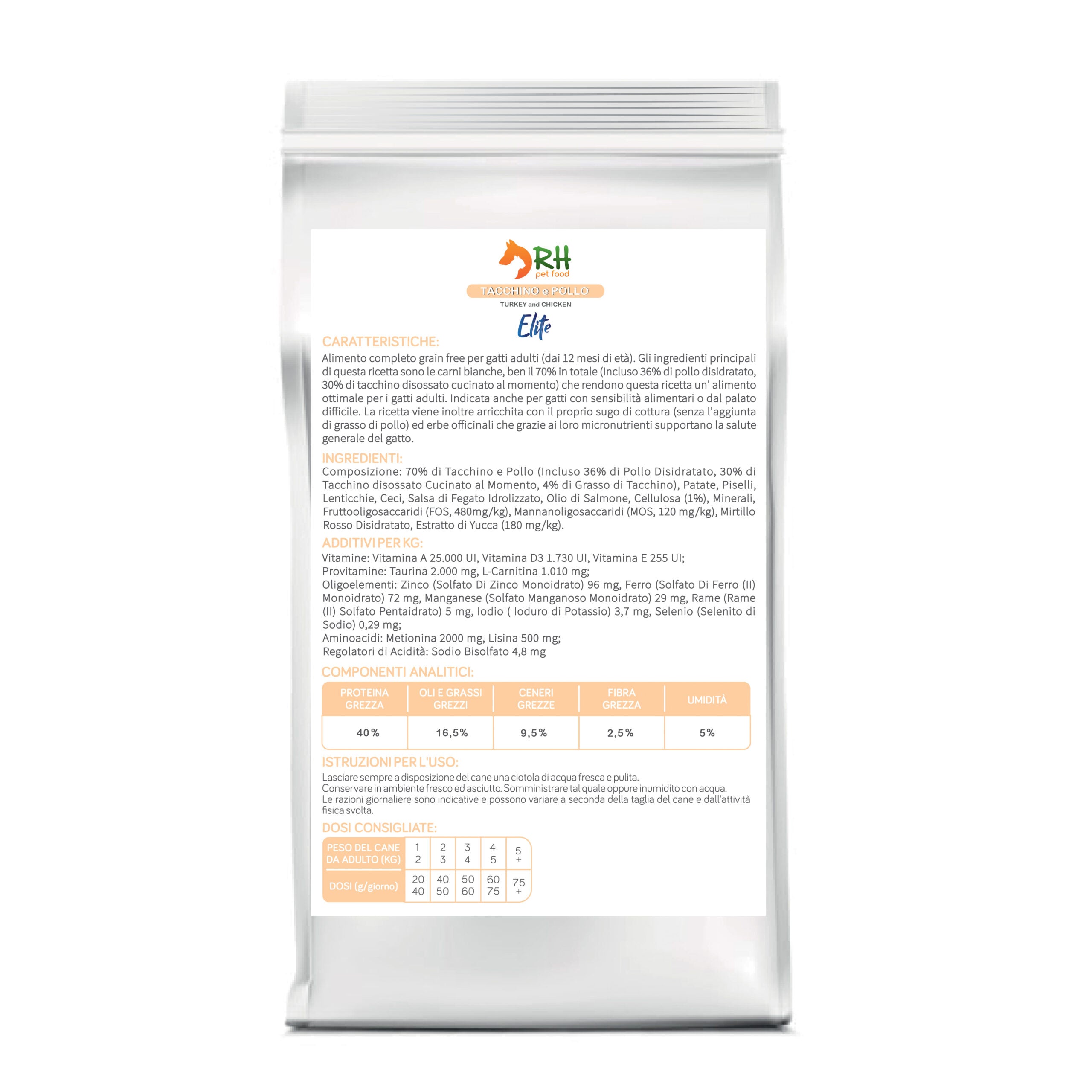 Tacchino e Pollo Elite