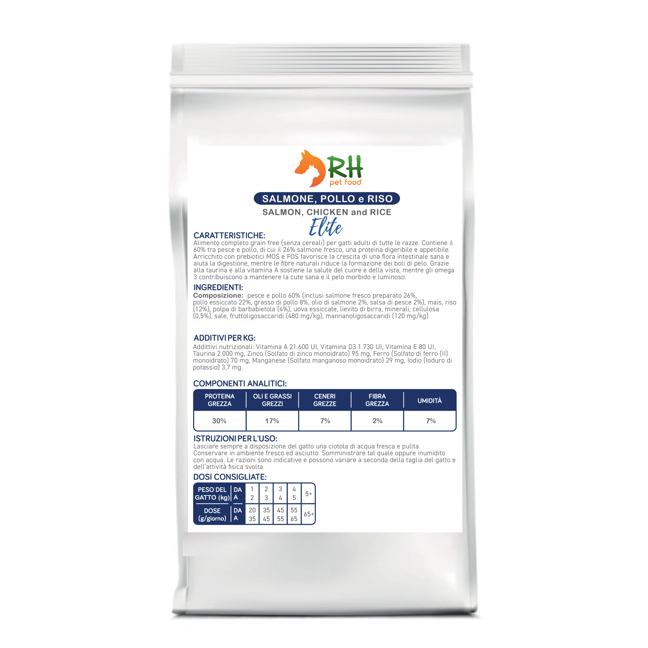 Salmone, pollo e riso Elite