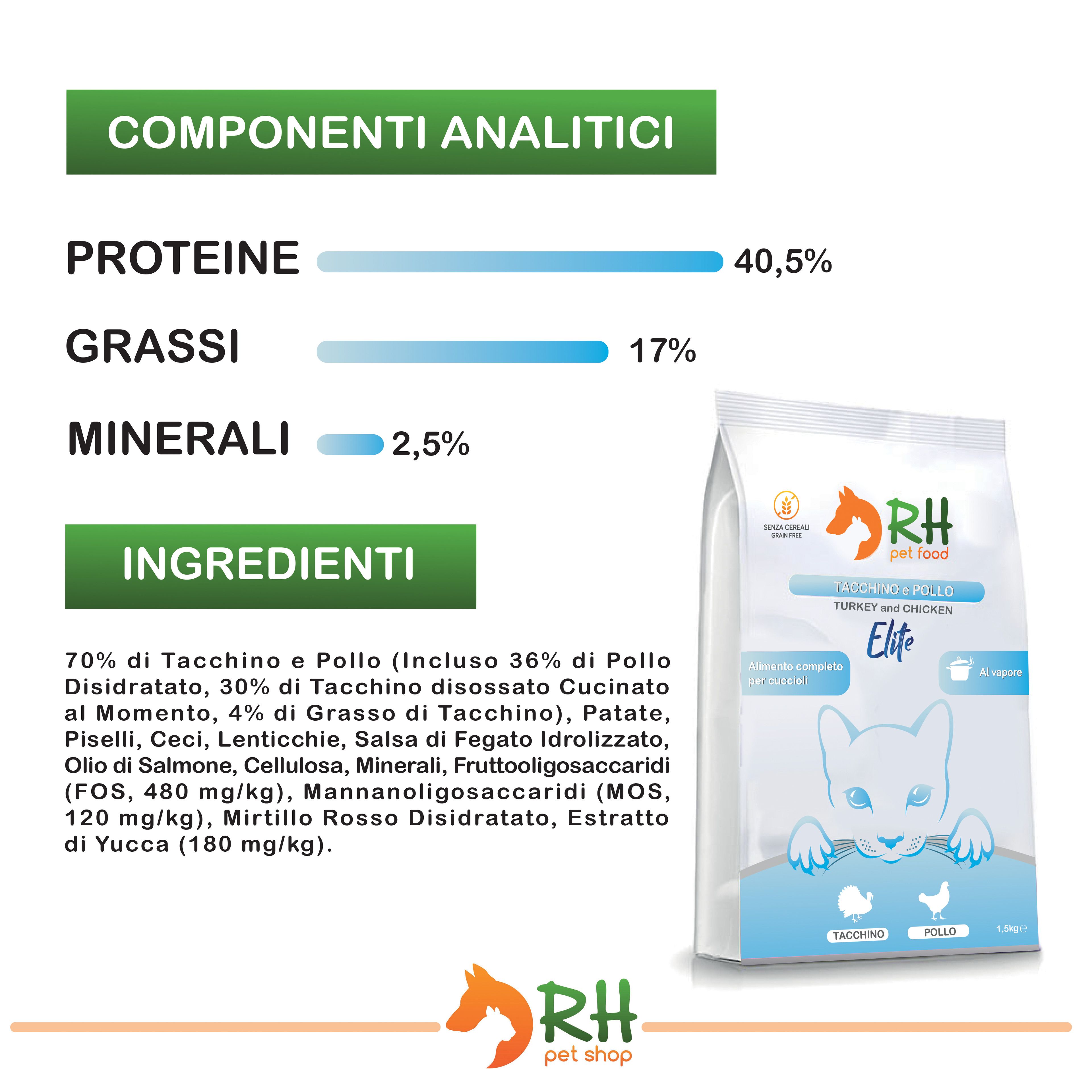 Tacchino e Pollo Kitten Elite