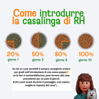 Pack Degustazione Casalinga Cotta 3.2kg