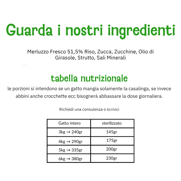 Casalinga cotta Manzo (no frigo) Sottovuoto Per Gatti