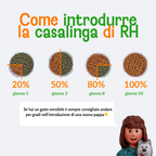 Casalinga cotta Manzo (no frigo) Sottovuoto Per Gatti