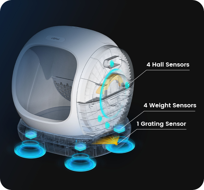 Lettiera Automatica C20