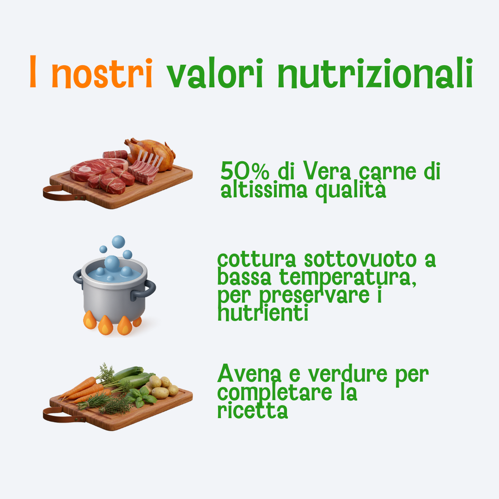 Pack Degustazione Casalinga Cotta 3.2kg