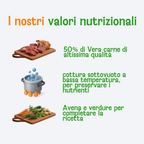 Pack Degustazione Casalinga Cotta 3.2kg