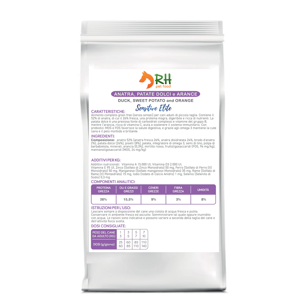 Anatra Mini Sensitive Elite