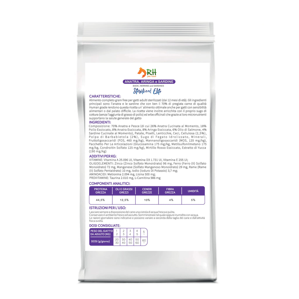 Anatra, Aringa e Sardine Sterilized Elite plus