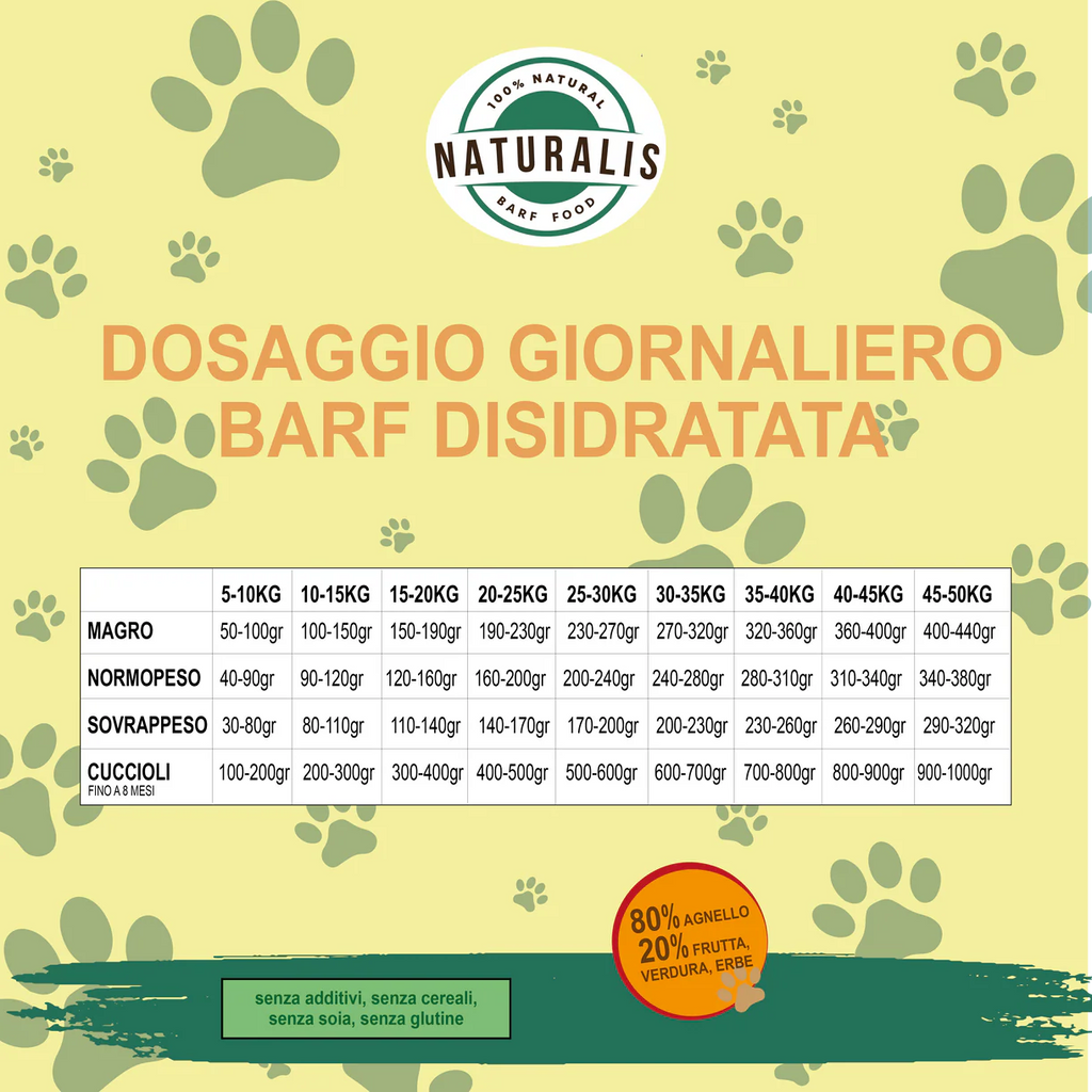 BARF Disidratata Agnello Naturalis BARF 1kg