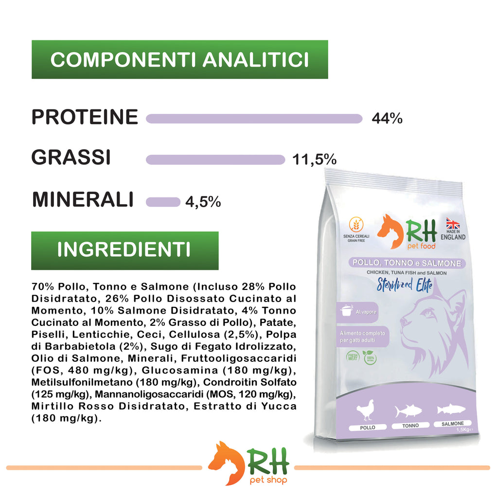 Pollo, tonno e salmone Sterilized Elite plus