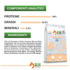 Tacchino e Pollo Elite