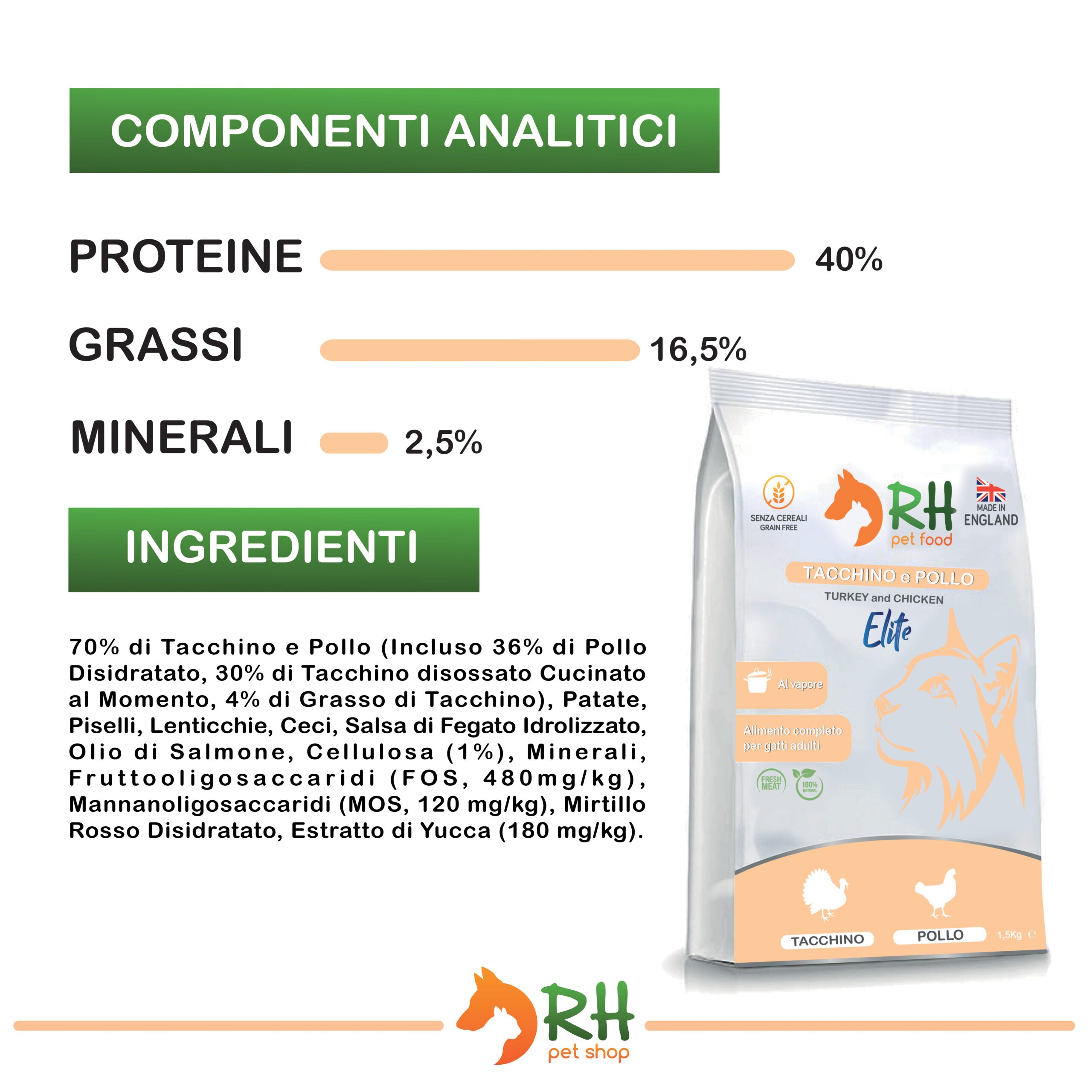 Tacchino e Pollo Elite