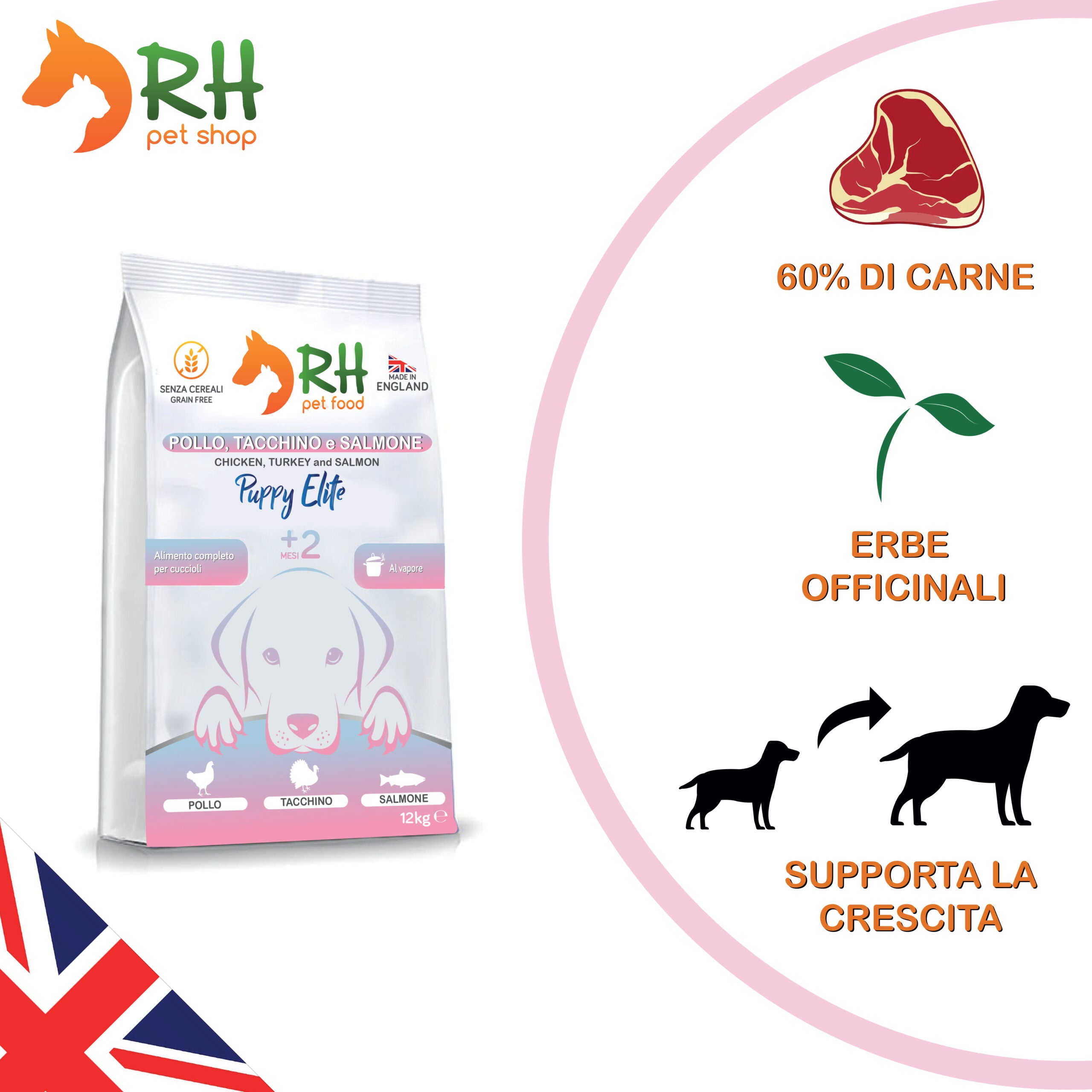 Tacchino, pollo e salmone puppy Elite