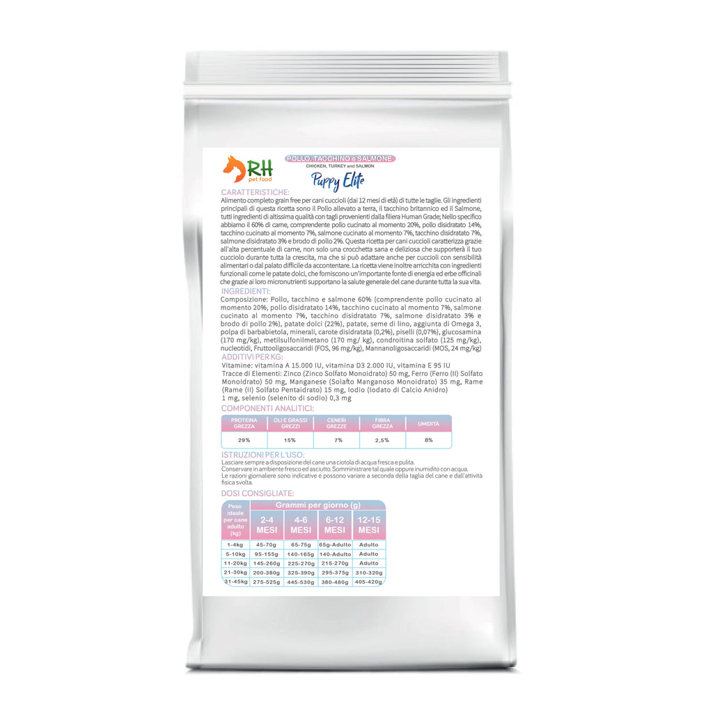 Tacchino, pollo e salmone puppy Elite