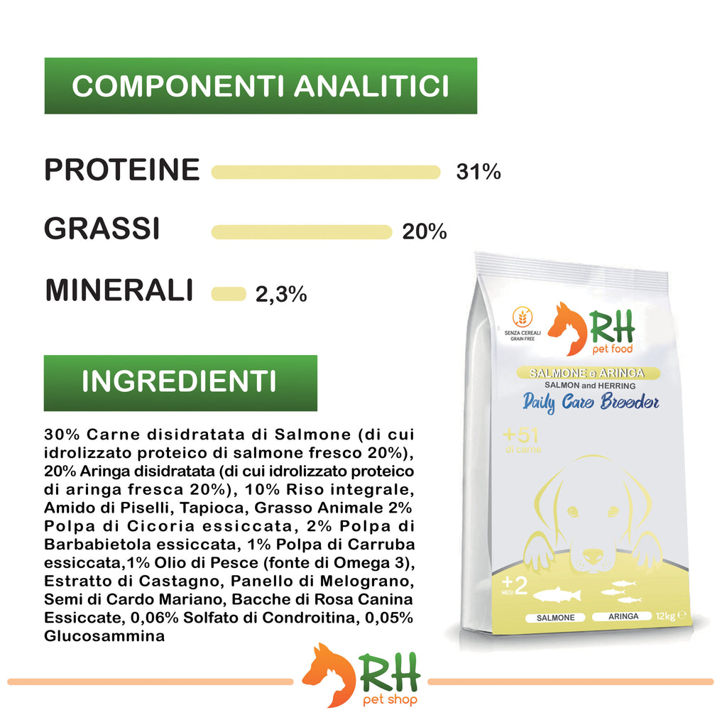 Salmone con aringa Puppy Daily care