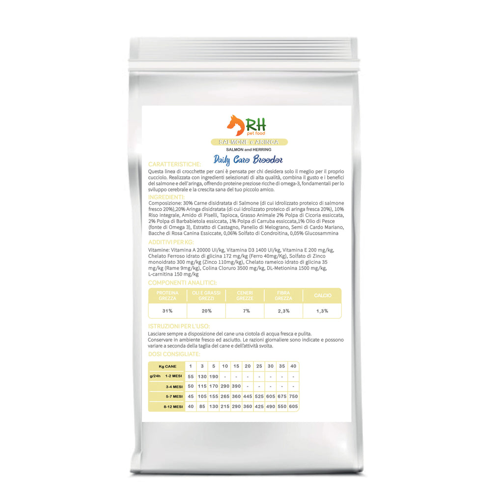 Salmone con aringa Puppy Daily care