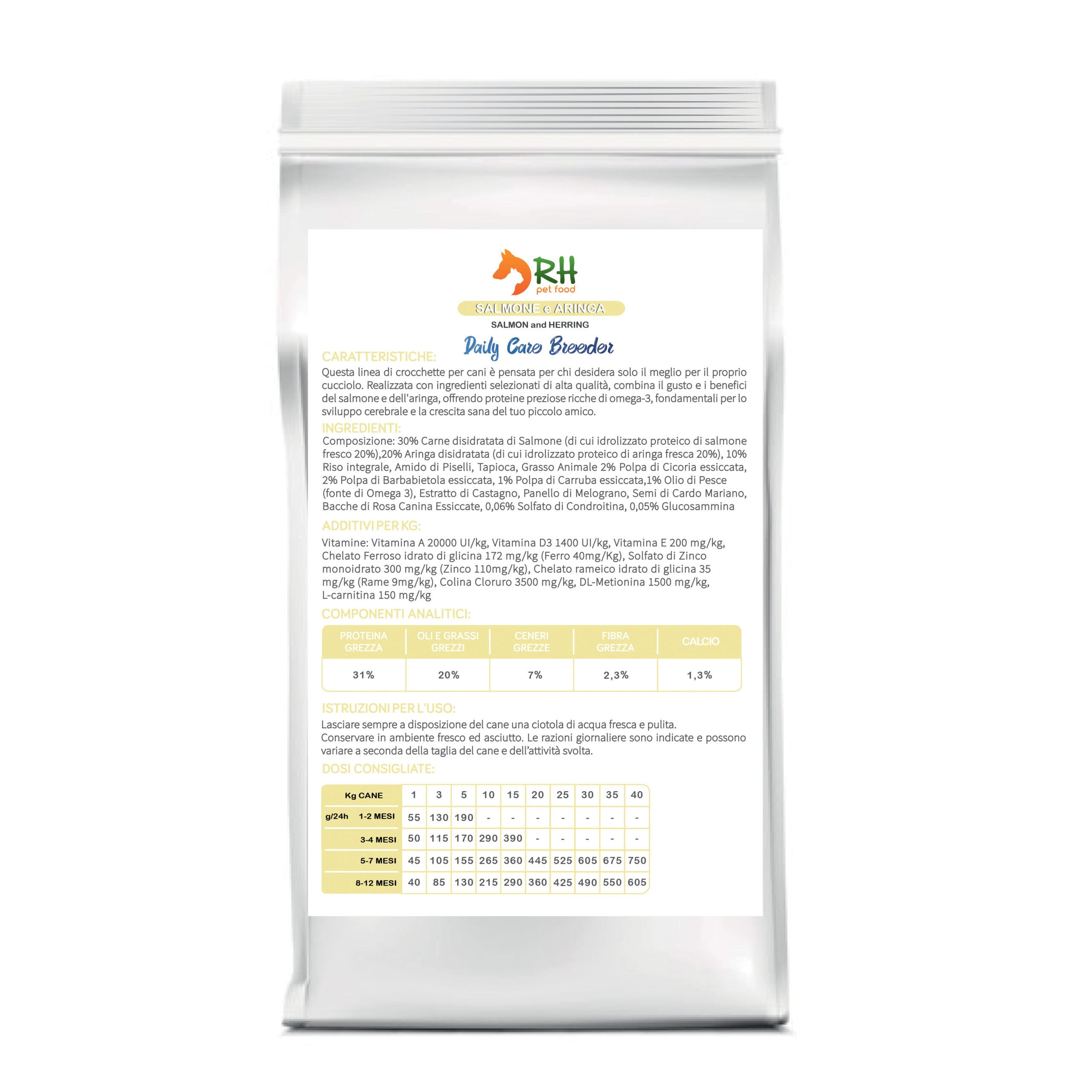 Salmone con aringa Puppy Daily care