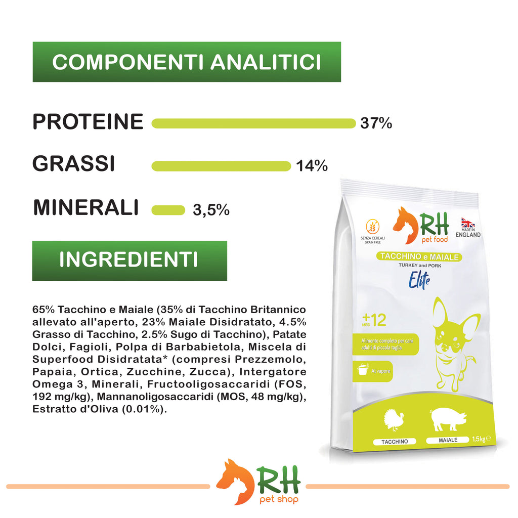 Tacchino e Maiale mini Elite plus