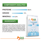 Tacchino e Pollo Kitten Elite