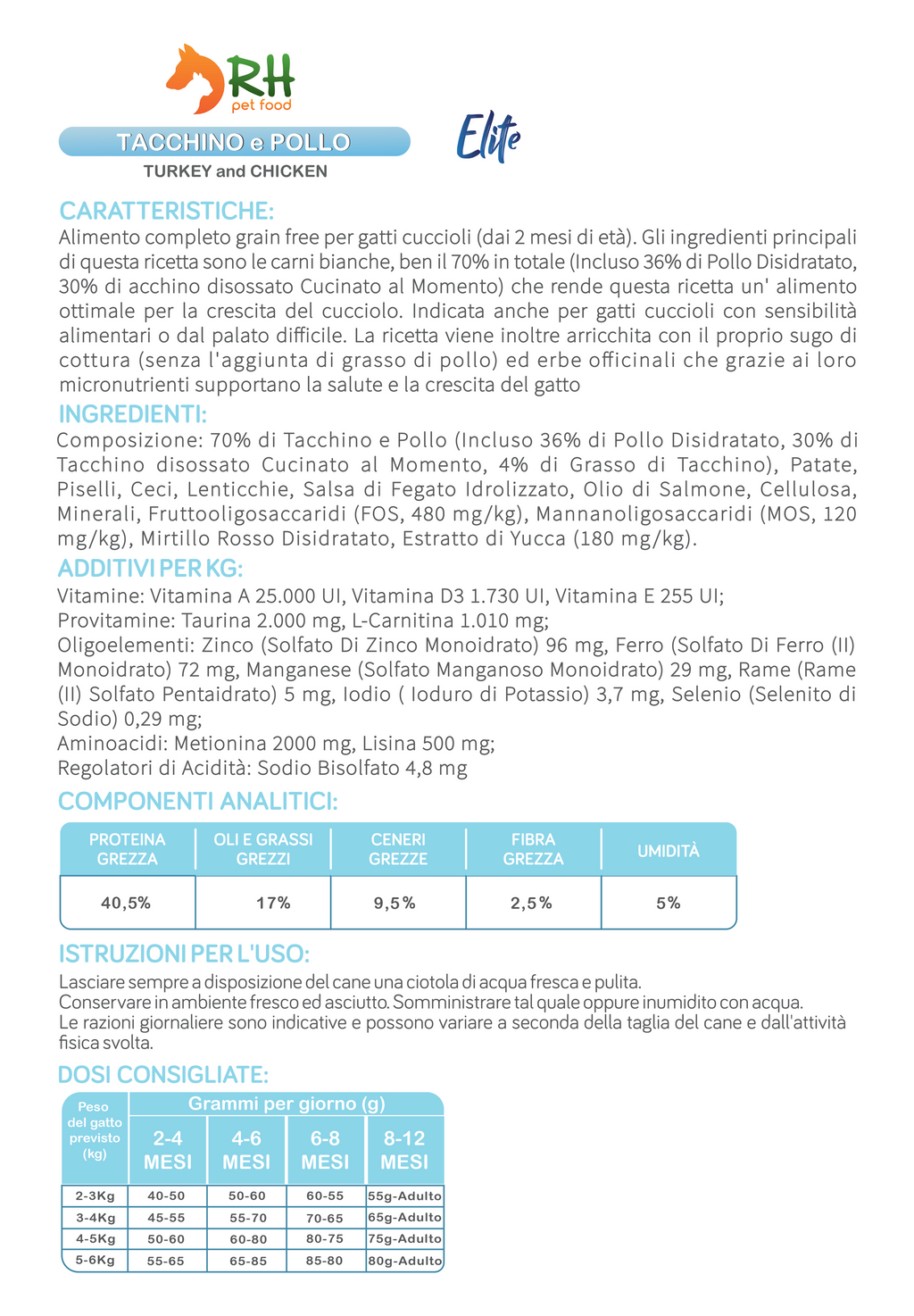 Tacchino e Pollo Kitten Elite