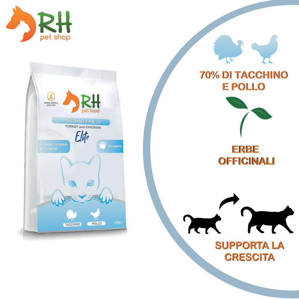 Tacchino e Pollo Kitten Elite