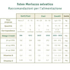 Foten Olio Merluzzo selvatico