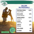 BARF Disidratata Salmone e Manzo Naturalis BARF 1kg