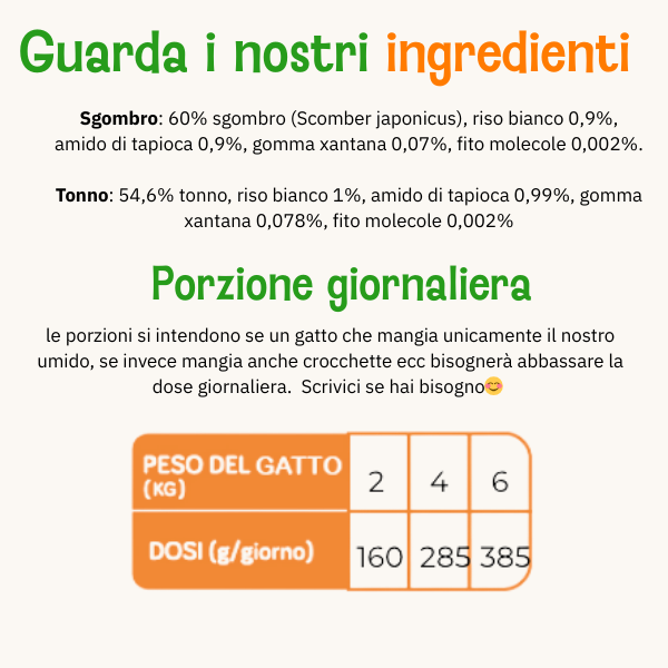 Cibo umido al naturale per gatti