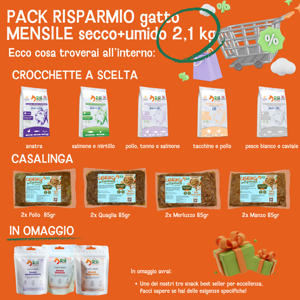 Pack Mensile Risparmio Gatto 2.1kg secco+umido