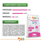 Salmone Scozzese mini Elite plus